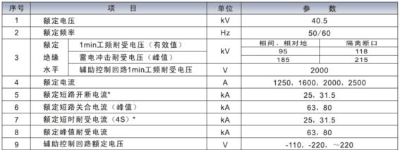 35kv-table.jpg